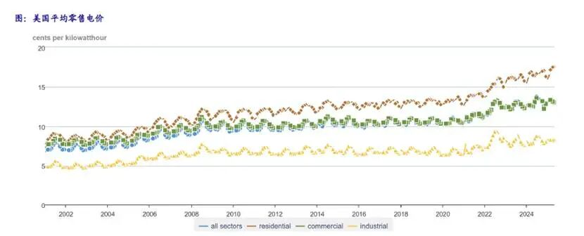 马斯克说“中国将最终赢得AI竞争”有什么深意？(图6)