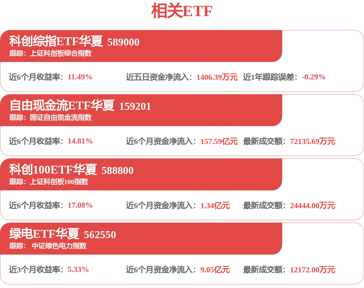 国电电力2025年年报点评：煤电盈利保持稳定分红金额承诺超额完成(图1)